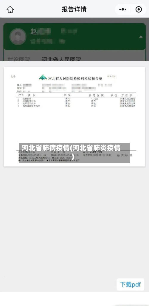 河北省肺病疫情(河北省肺炎疫情)-第3张图片
