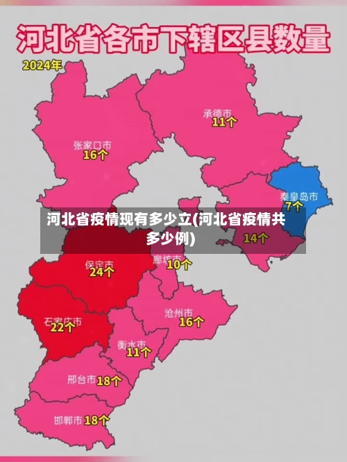 河北省疫情现有多少立(河北省疫情共多少例)-第1张图片