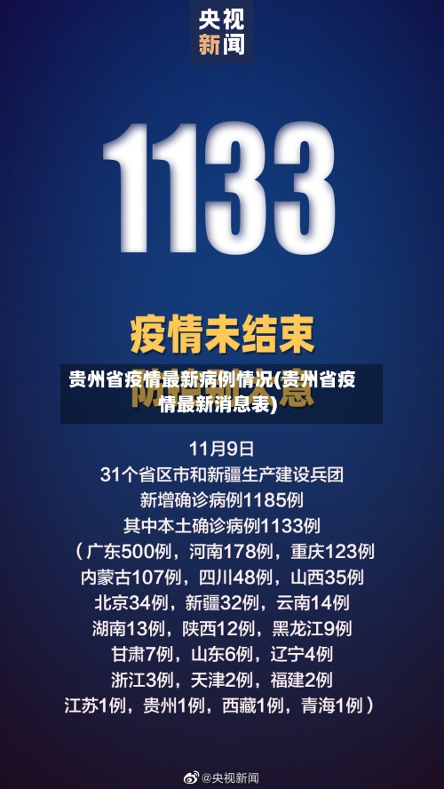 贵州省疫情最新病例情况(贵州省疫情最新消息表)-第1张图片