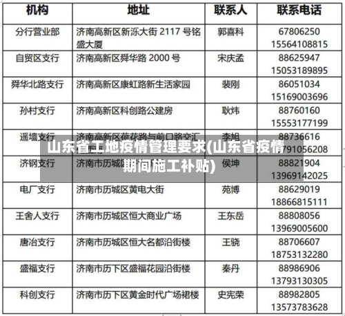 山东省工地疫情管理要求(山东省疫情期间施工补贴)-第1张图片