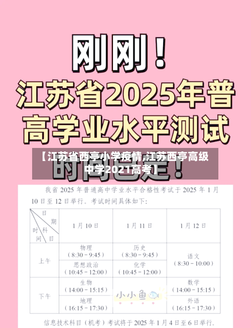 【江苏省西亭小学疫情,江苏西亭高级中学2021高考】-第1张图片