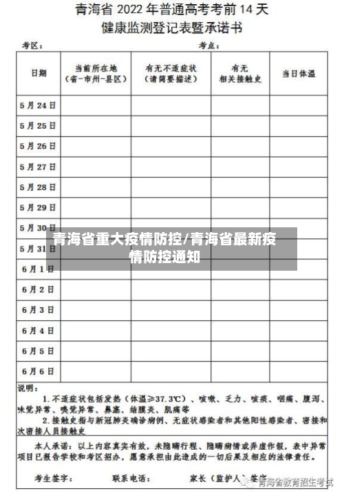 青海省重大疫情防控/青海省最新疫情防控通知-第2张图片