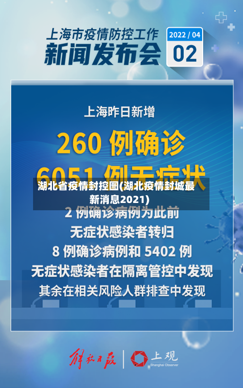 湖北省疫情封控图(湖北疫情封城最新消息2021)-第1张图片