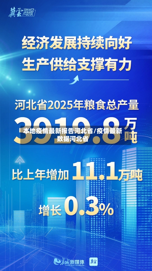 本地疫情最新报告河北省/疫情最新数据河北省-第2张图片