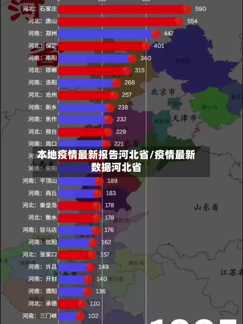 本地疫情最新报告河北省/疫情最新数据河北省-第1张图片