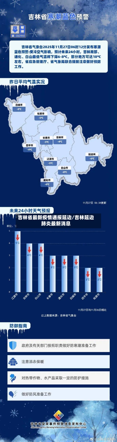 吉林省最新疫情通报延边/吉林延边肺炎最新消息-第1张图片
