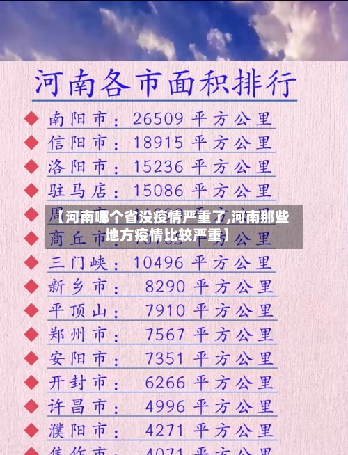 【河南哪个省没疫情严重了,河南那些地方疫情比较严重】-第3张图片