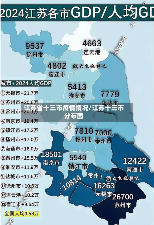 江苏省十三市疫情情况/江苏十三市分布图-第3张图片