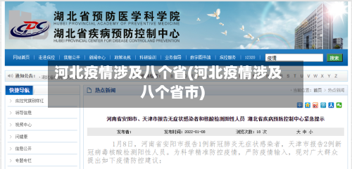 河北疫情涉及八个省(河北疫情涉及八个省市)-第1张图片