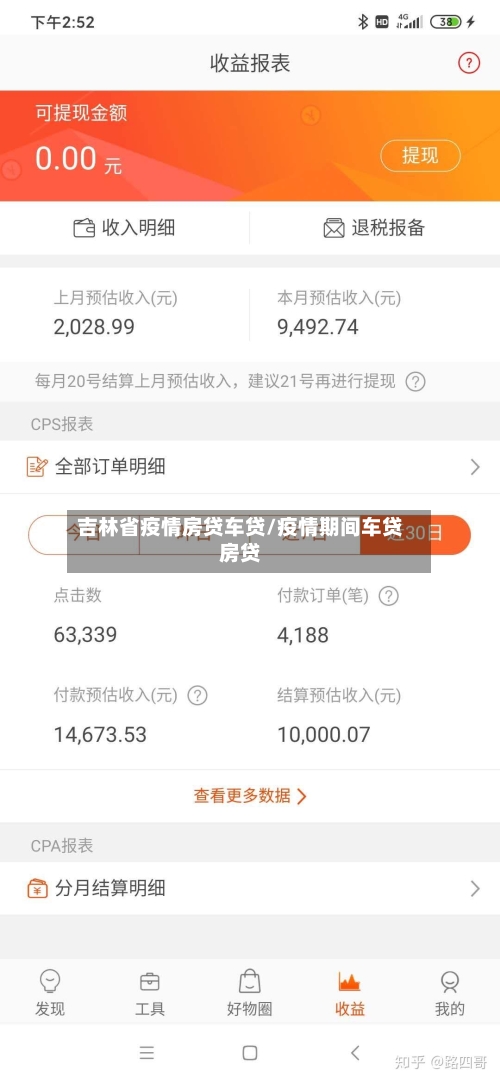 吉林省疫情房贷车贷/疫情期间车贷房贷-第1张图片