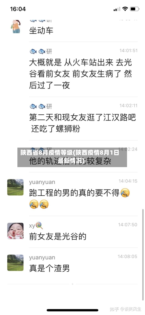 陕西省8月疫情等级(陕西疫情8月1日最新情况)-第2张图片