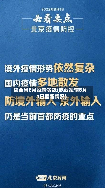 陕西省8月疫情等级(陕西疫情8月1日最新情况)-第3张图片