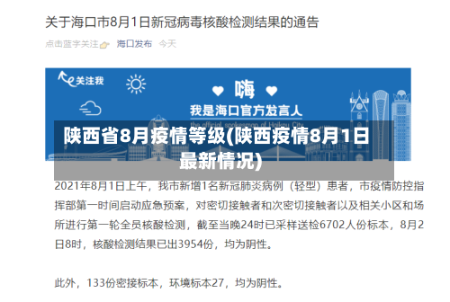 陕西省8月疫情等级(陕西疫情8月1日最新情况)-第1张图片