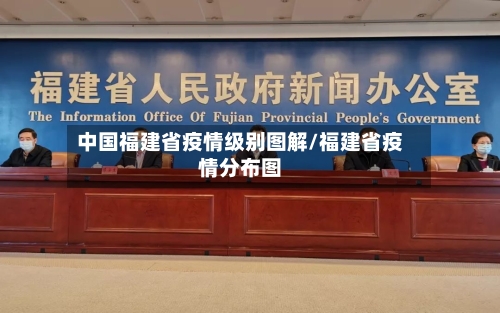 中国福建省疫情级别图解/福建省疫情分布图-第1张图片