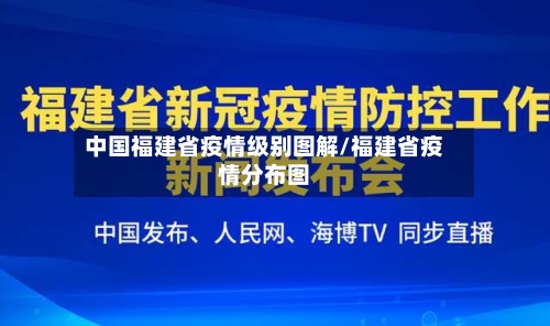 中国福建省疫情级别图解/福建省疫情分布图-第2张图片