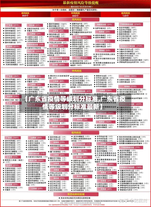 【广东省疫情等级划分标准,广东省疫情等级划分标准最新】-第1张图片
