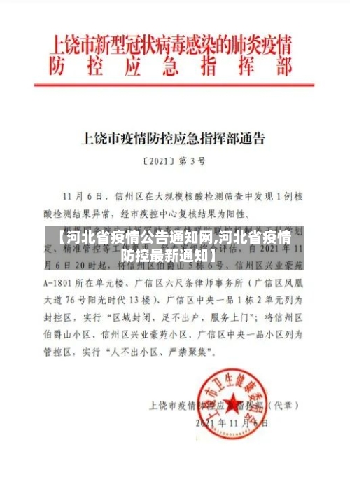 【河北省疫情公告通知网,河北省疫情防控最新通知】-第1张图片