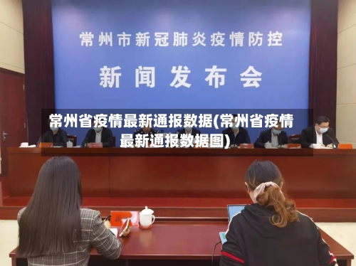 常州省疫情最新通报数据(常州省疫情最新通报数据图)-第1张图片