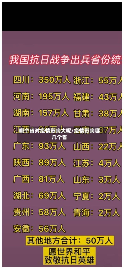 哪个省对疫情影响大呢/疫情影响哪几个省-第1张图片