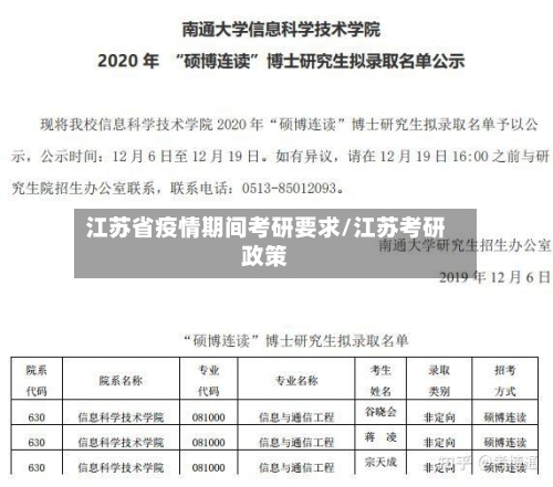 江苏省疫情期间考研要求/江苏考研政策-第2张图片