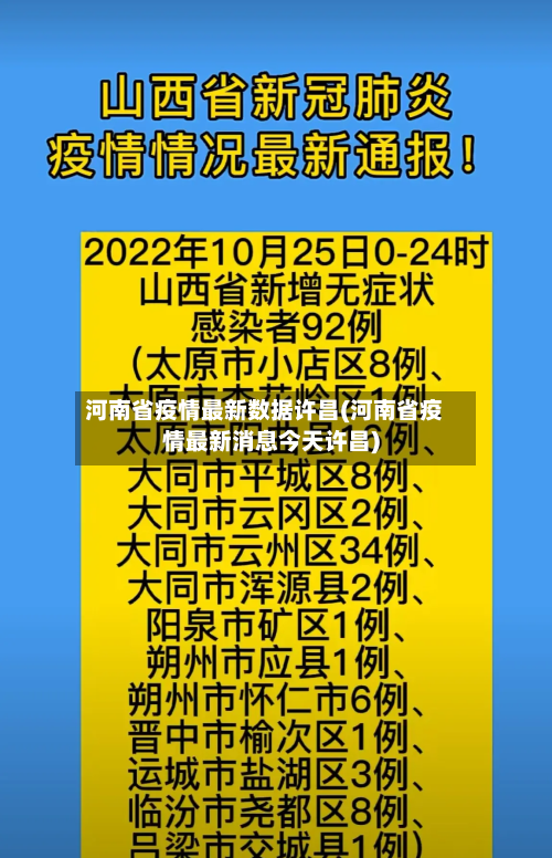 河南省疫情最新数据许昌(河南省疫情最新消息今天许昌)-第2张图片