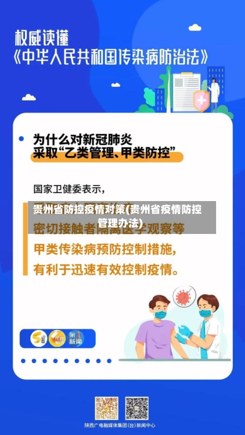 贵州省防控疫情对策(贵州省疫情防控管理办法)-第2张图片