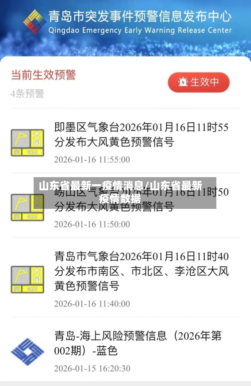 山东省最新一疫情消息/山东省最新疫情数据-第1张图片