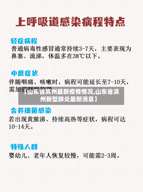 【山东省宾州最新疫情情况,山东省滨州新型肺炎最新消息】-第3张图片