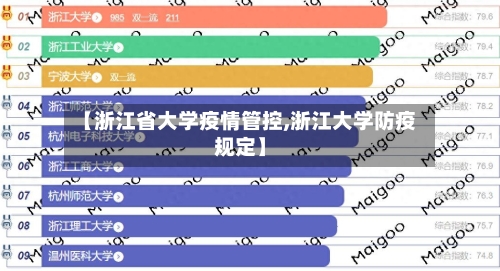 【浙江省大学疫情管控,浙江大学防疫规定】-第2张图片