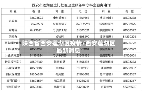 陕西省西安莲湖区疫情/西安莲湖区最新消息-第1张图片
