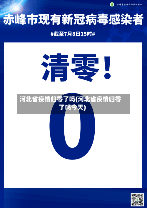 河北省疫情归零了吗(河北省疫情归零了吗今天)-第2张图片
