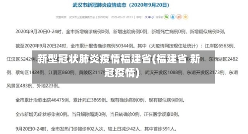 新型冠状肺炎疫情福建省(福建省 新冠疫情)-第2张图片