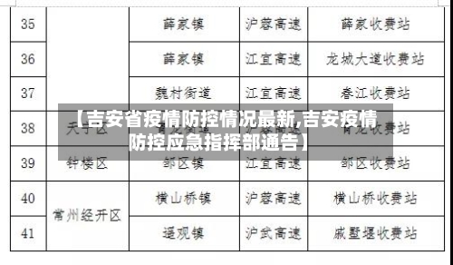 【吉安省疫情防控情况最新,吉安疫情防控应急指挥部通告】-第2张图片