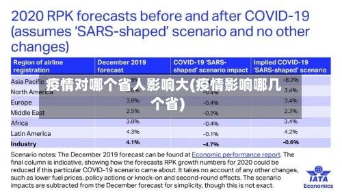 疫情对哪个省人影响大(疫情影响哪几个省)-第3张图片