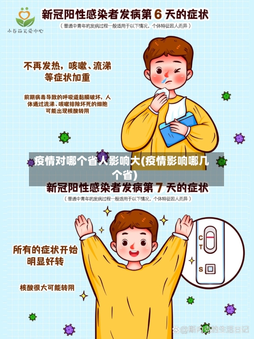 疫情对哪个省人影响大(疫情影响哪几个省)-第1张图片