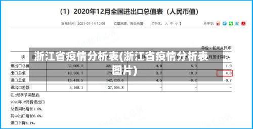 浙江省疫情分析表(浙江省疫情分析表图片)-第1张图片