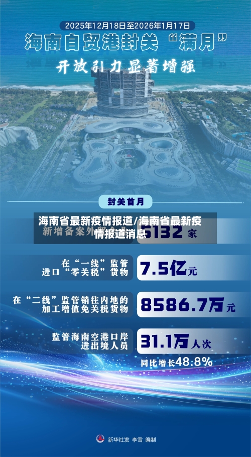 海南省最新疫情报道/海南省最新疫情报道消息-第2张图片