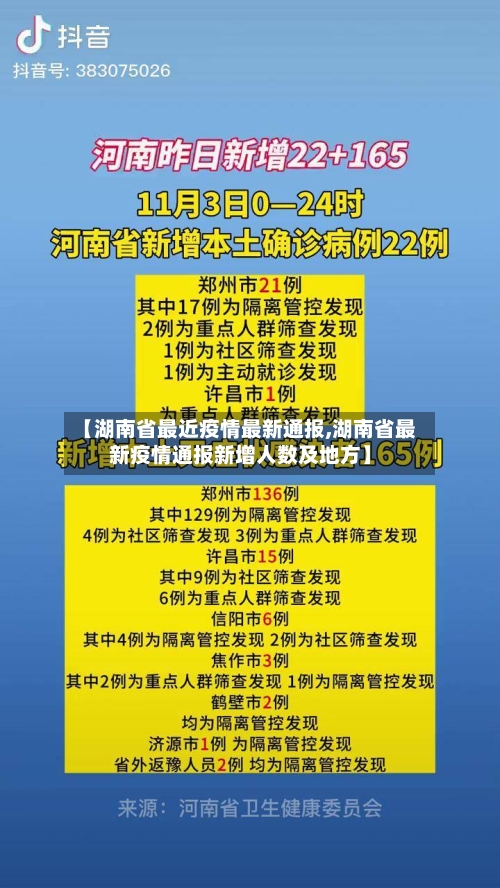 【湖南省最近疫情最新通报,湖南省最新疫情通报新增人数及地方】-第1张图片
