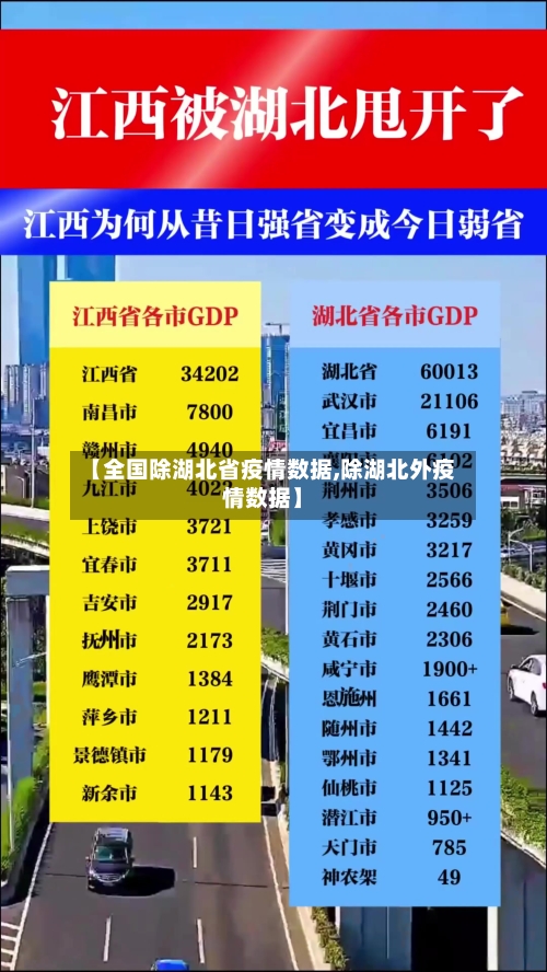 【全国除湖北省疫情数据,除湖北外疫情数据】-第1张图片