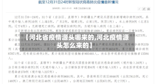 【河北省疫情源头哪来的,河北疫情源头怎么来的】-第2张图片