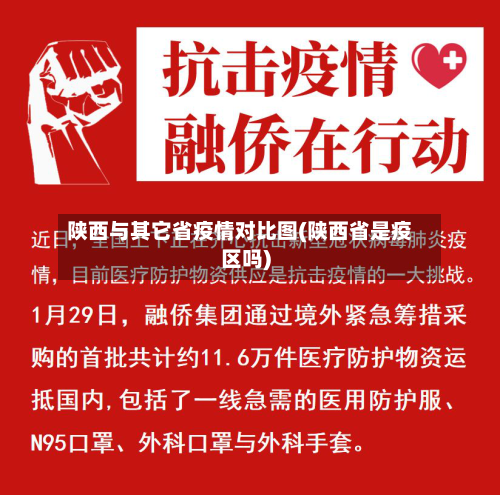 陕西与其它省疫情对比图(陕西省是疫区吗)-第2张图片