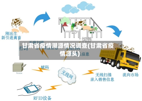 甘肃省疫情溯源情况调查(甘肃省疫情源头)-第2张图片