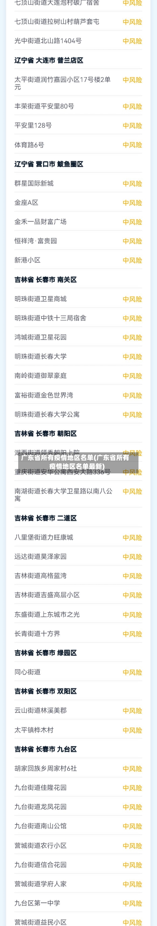 广东省所有疫情地区名单(广东省所有疫情地区名单最新)-第1张图片