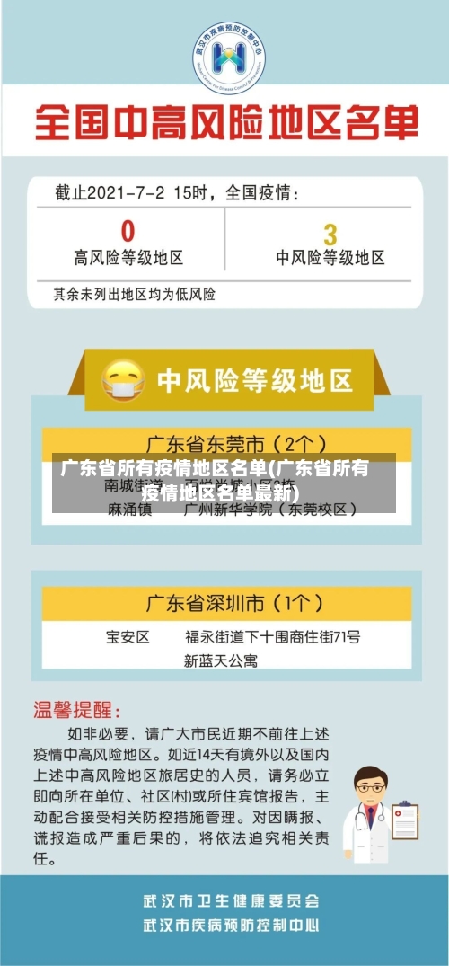 广东省所有疫情地区名单(广东省所有疫情地区名单最新)-第3张图片