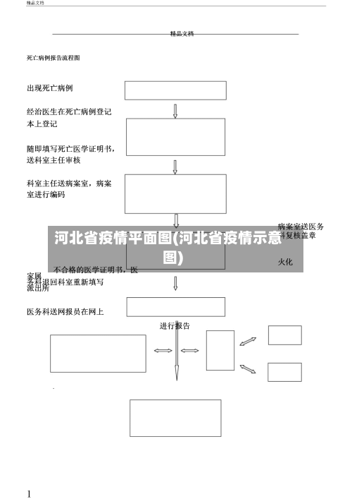 河北省疫情平面图(河北省疫情示意图)-第1张图片