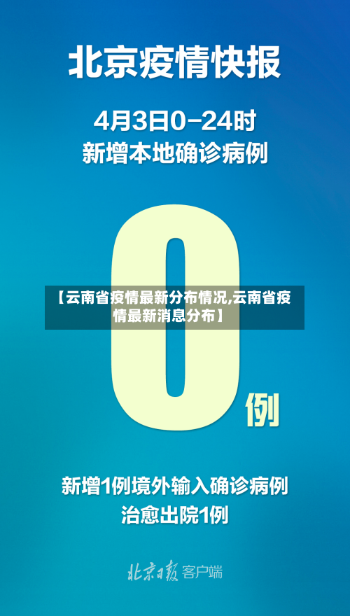 【云南省疫情最新分布情况,云南省疫情最新消息分布】-第1张图片