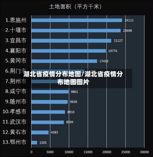 湖北省疫情分布地图/湖北省疫情分布地图图片-第1张图片