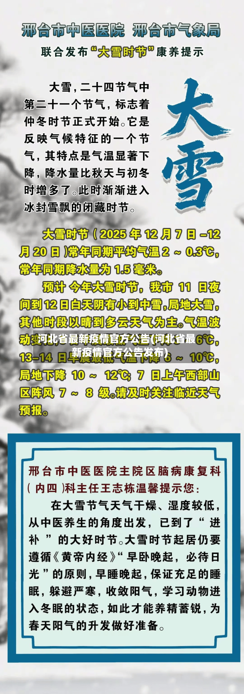 河北省最新疫情官方公告(河北省最新疫情官方公告发布)-第1张图片