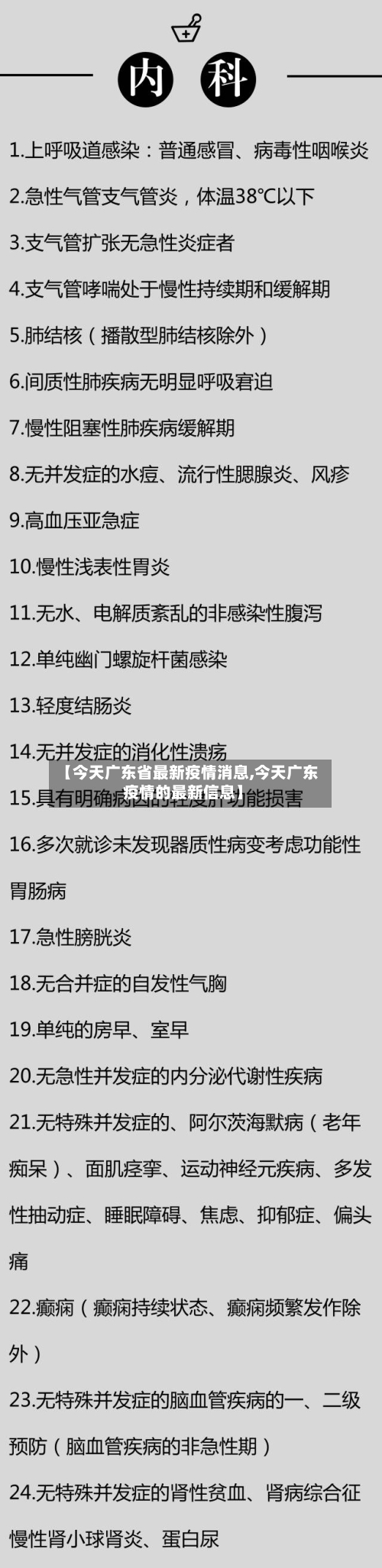 【今天广东省最新疫情消息,今天广东疫情的最新信息】-第1张图片