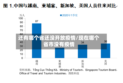 还有哪个省还没开放疫情/现在哪个省市没有疫情-第1张图片
